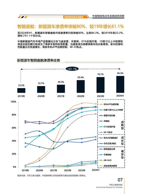 惠州211起亚对未来市场的预测，名爵汽车品牌文化的传播